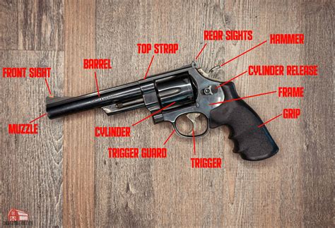 Colt Revolver Parts