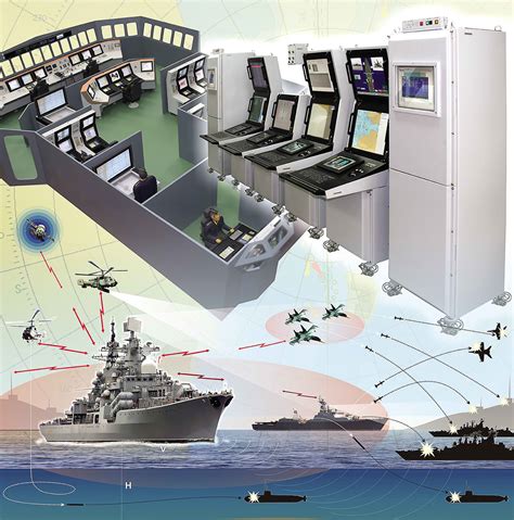 Combat management system on the Astute class submarine