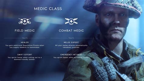 Combat medic roles