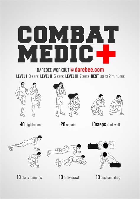 Combat medics training exercise