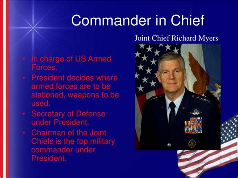 Commander In Chief Definition And Responsibilities Explained