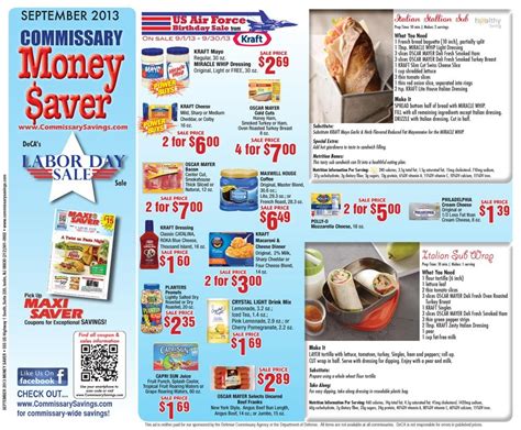 Commissary coupons