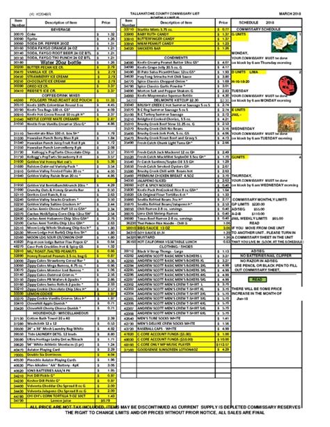 Commissary pricing structure