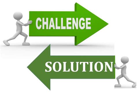 Description of Common Challenges and Solutions