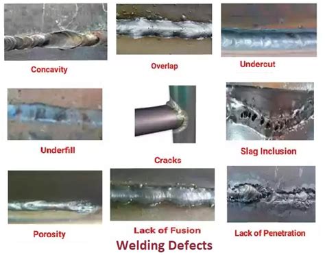 Common defects in mig welding stainless steel