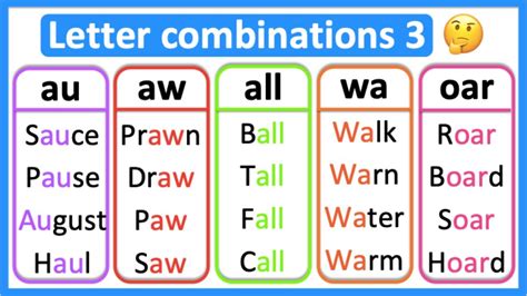 Common Letter Combinations