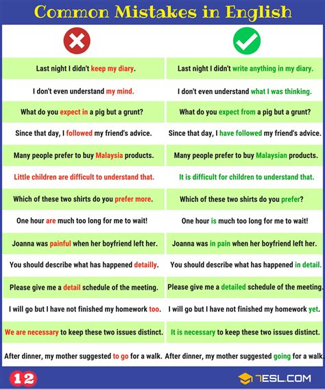 common mistakes when using place value chart