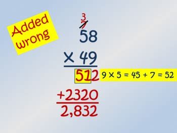 Common challenges and mistakes in multiplication