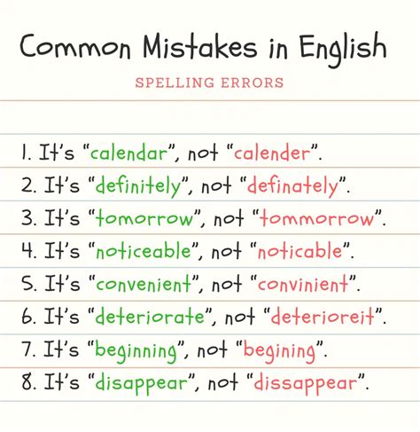 Common Spelling Mistakes Of Words That End In F