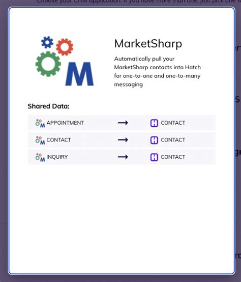 Common Use Cases for MarketSharp and Google Calendar