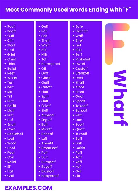 Common Words That End With The Letter F