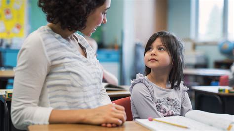 Communicating with Teachers and Parents