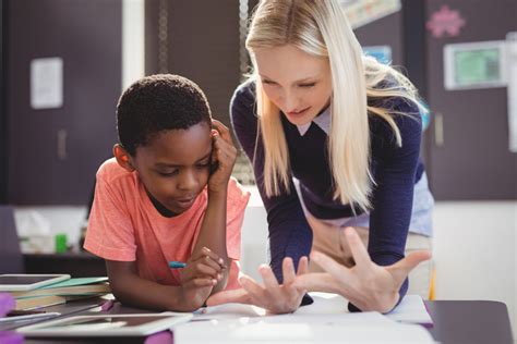 Communicating with Teachers