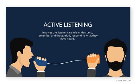 Communication and Active Listening