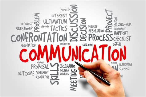 Communication and Interpersonal Skills