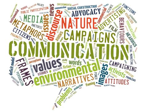 Description of Communication Environment