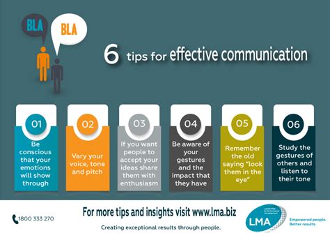 Communication tips