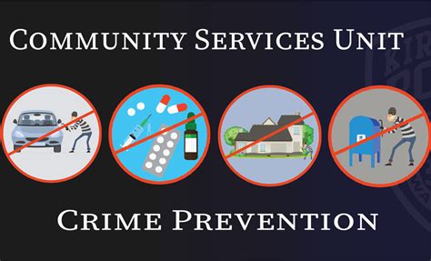 Community crime prevention