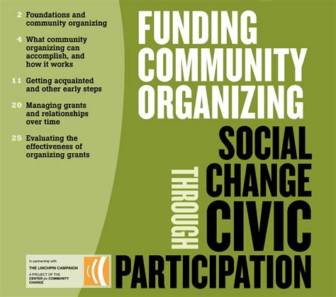 Community Organizing