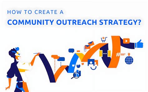 Community Outreach Initiatives