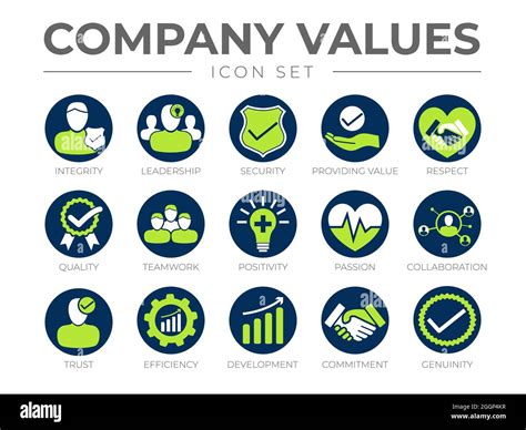 Company Values