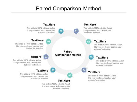 Comparison Method Image