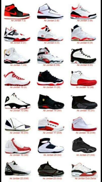 Comparison to Other Jordan Sneakers