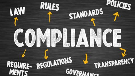 Compliance with Regulations and Policies