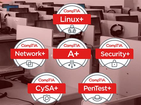 CompTIA course materials