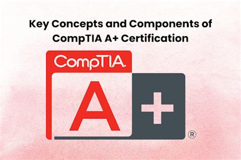 CompTIA key concepts