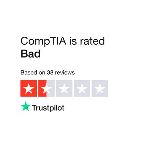 CompTIA review