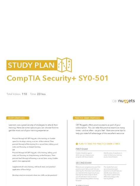 CompTIA study plan