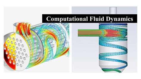 Computational fluid dynamics is used to simulate Mach 5 flight