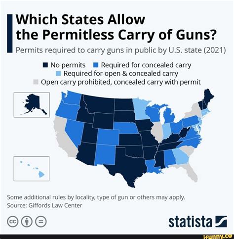 Concealed Carry Laws