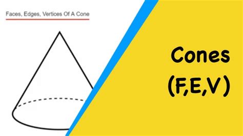 A diagram illustrating the edges of a cone