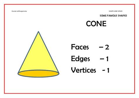 An engineering application of cone edges