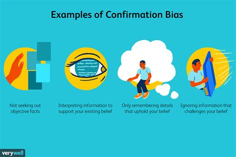 Confirmation Bias in Trump Supporters