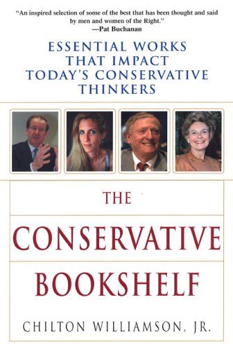 Description of Conservative Thinkers