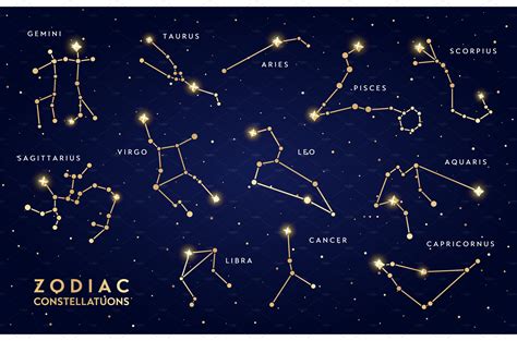 Constellations