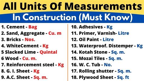 Construction Measurements