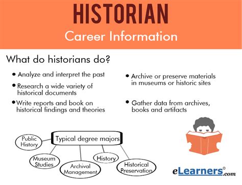 Consulting and Advisory Careers for World Historians