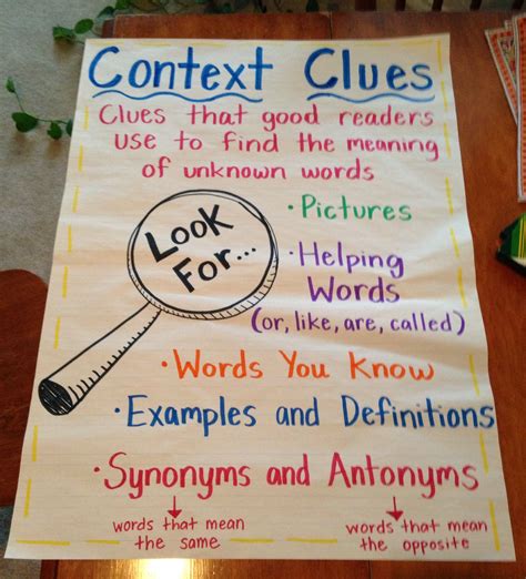 Learn from context clues to improve Word Knowledge score