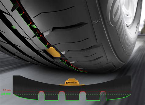 Continental Tire Safety Features