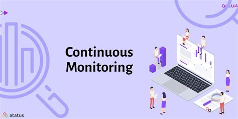 Continuously Monitor and Improve