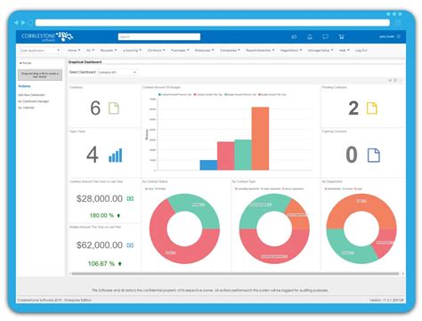 Contract Analytics