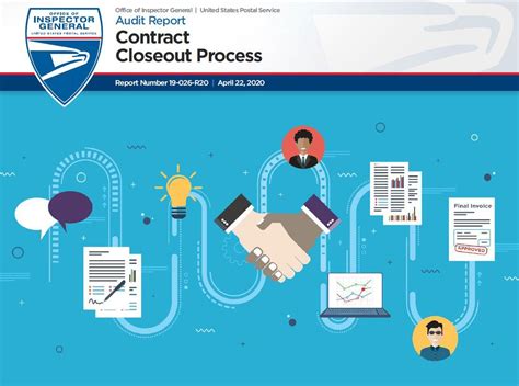 Contract Closeout Process