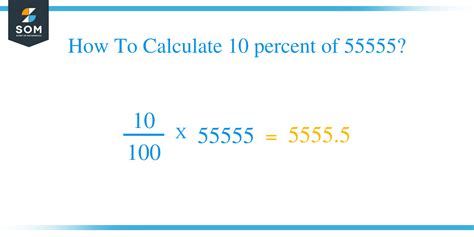 Convergence Centers as Solution Image