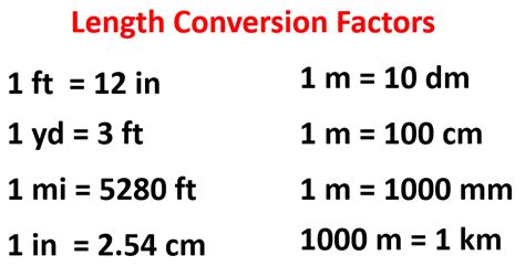 Conversion Factor Applications