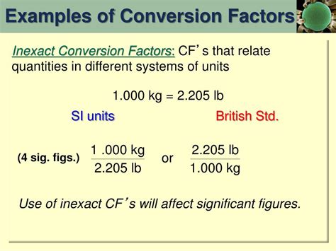 Conversion Factor Examples