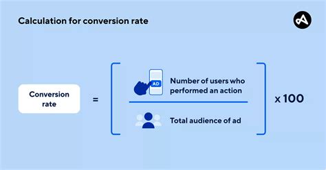 Conversion Rates